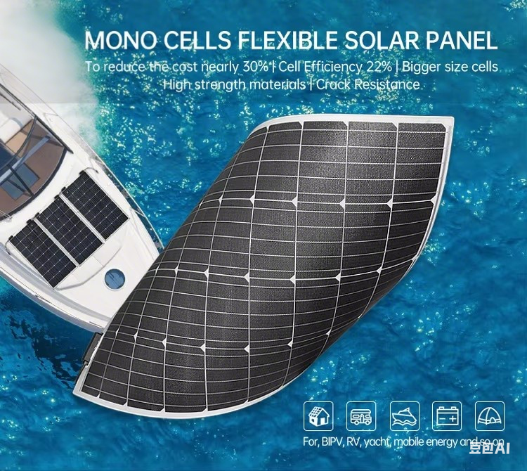 Mono Flexible Module3